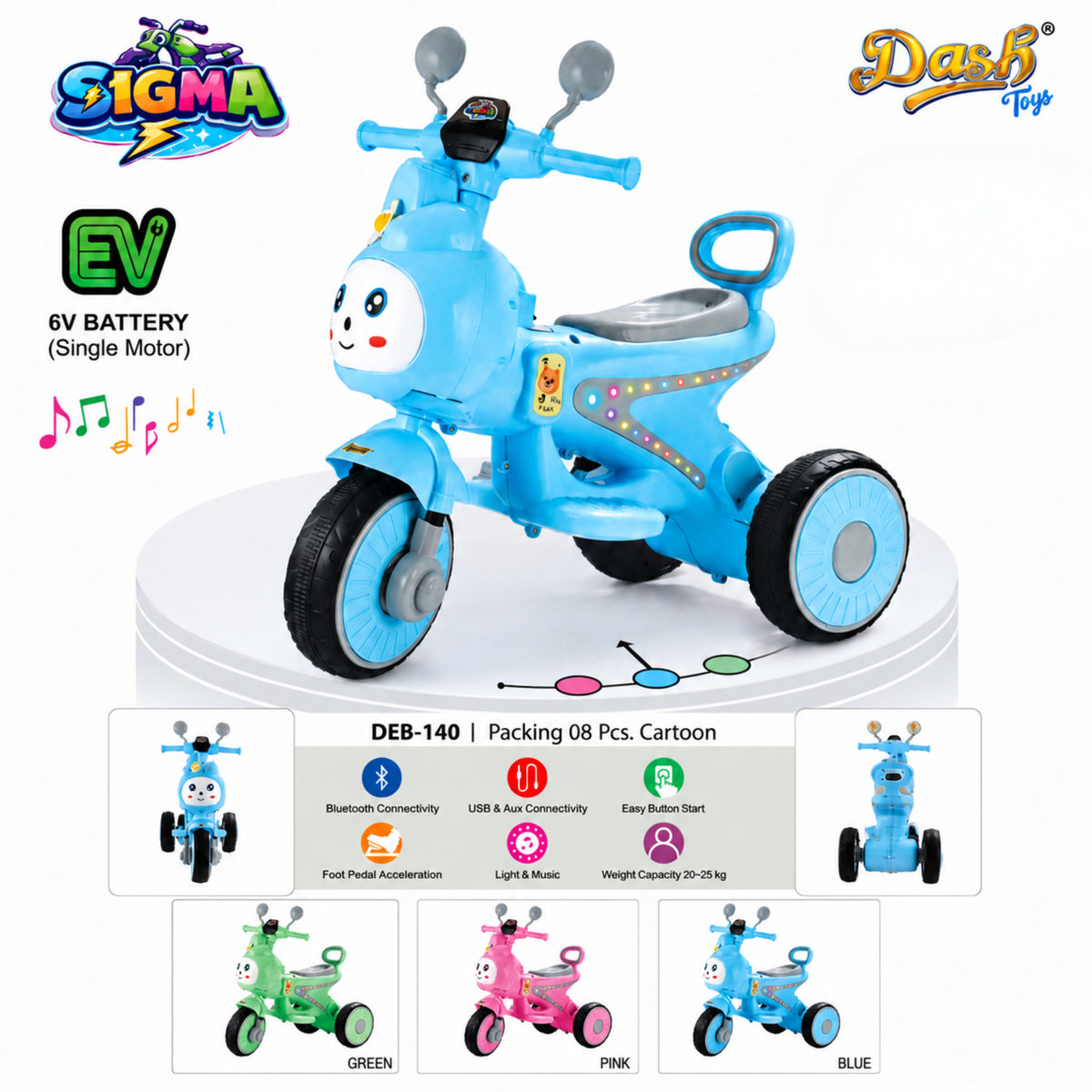 SIGMA EV